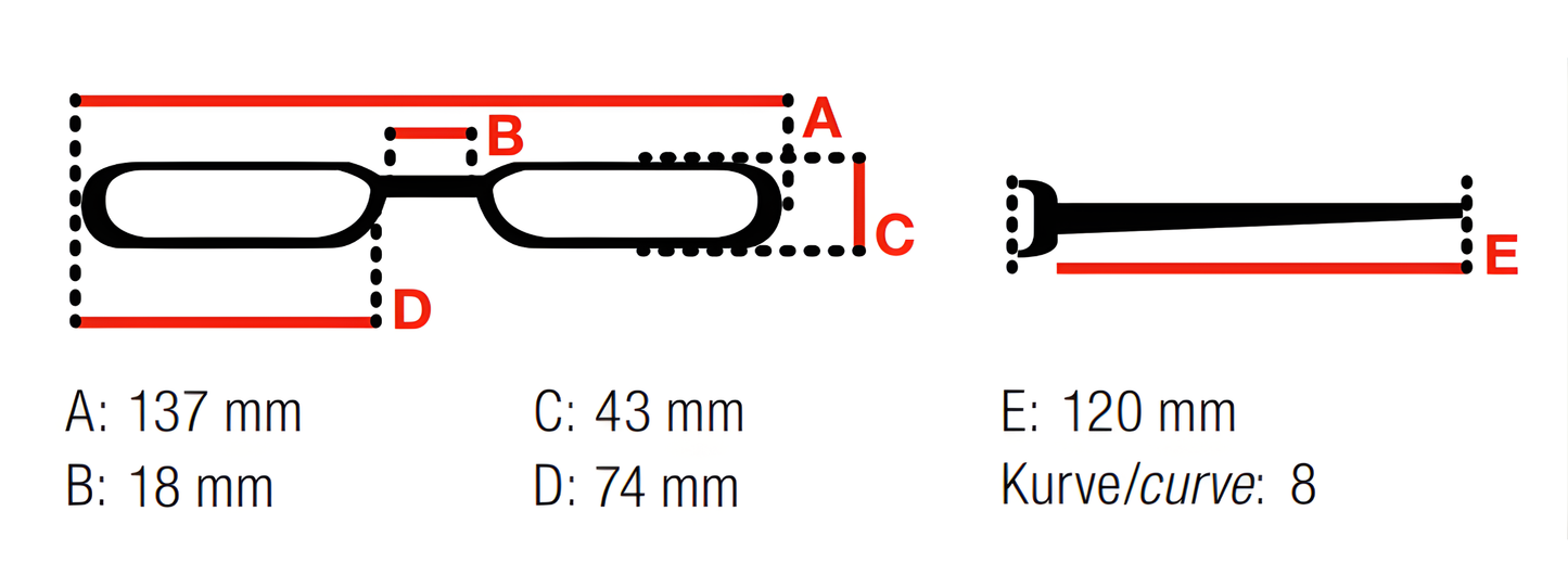 Swiss Eye Wire