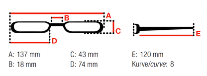 Swiss Eye Wire