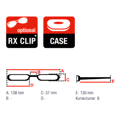 Swiss Eye Flow